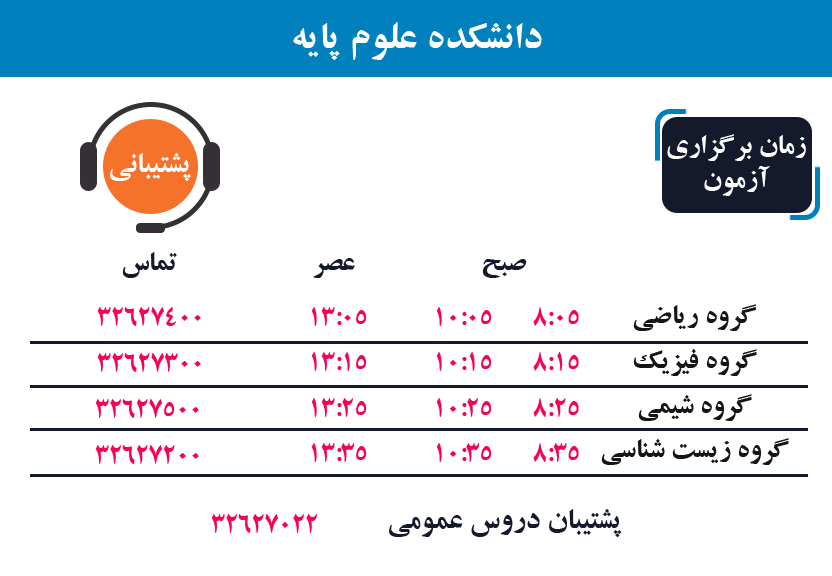 پشتیبانی